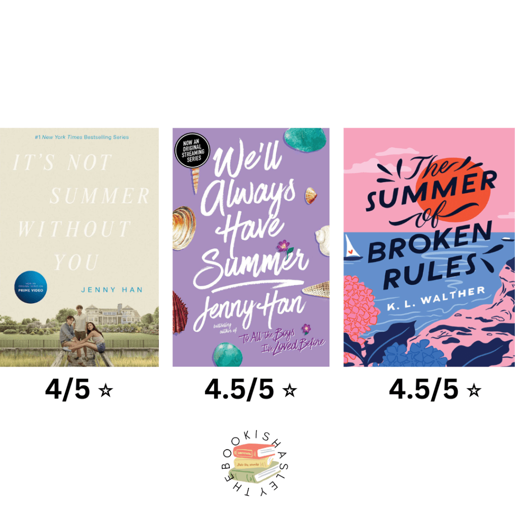 What I Read this Weekend-&nbsp;2/13/23