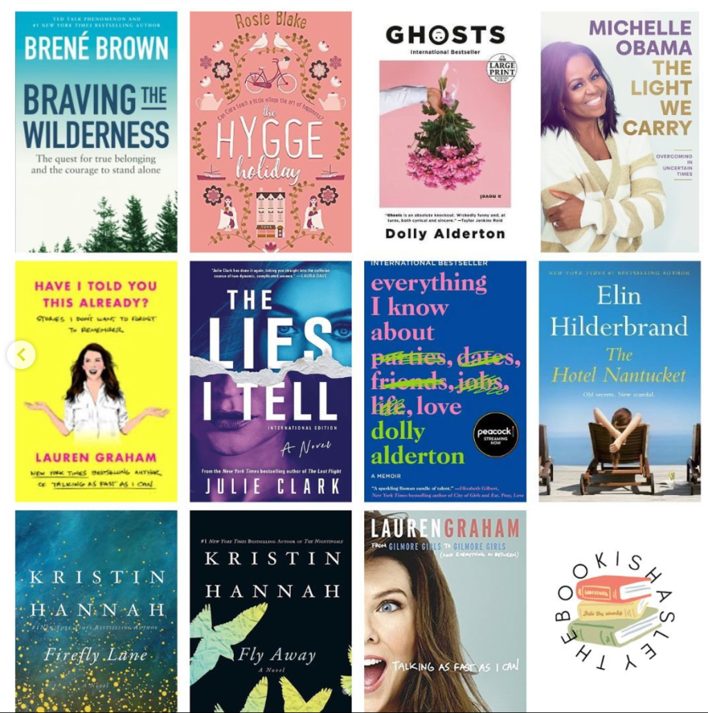 What I Read Monthly Round Up- January&nbsp;2023