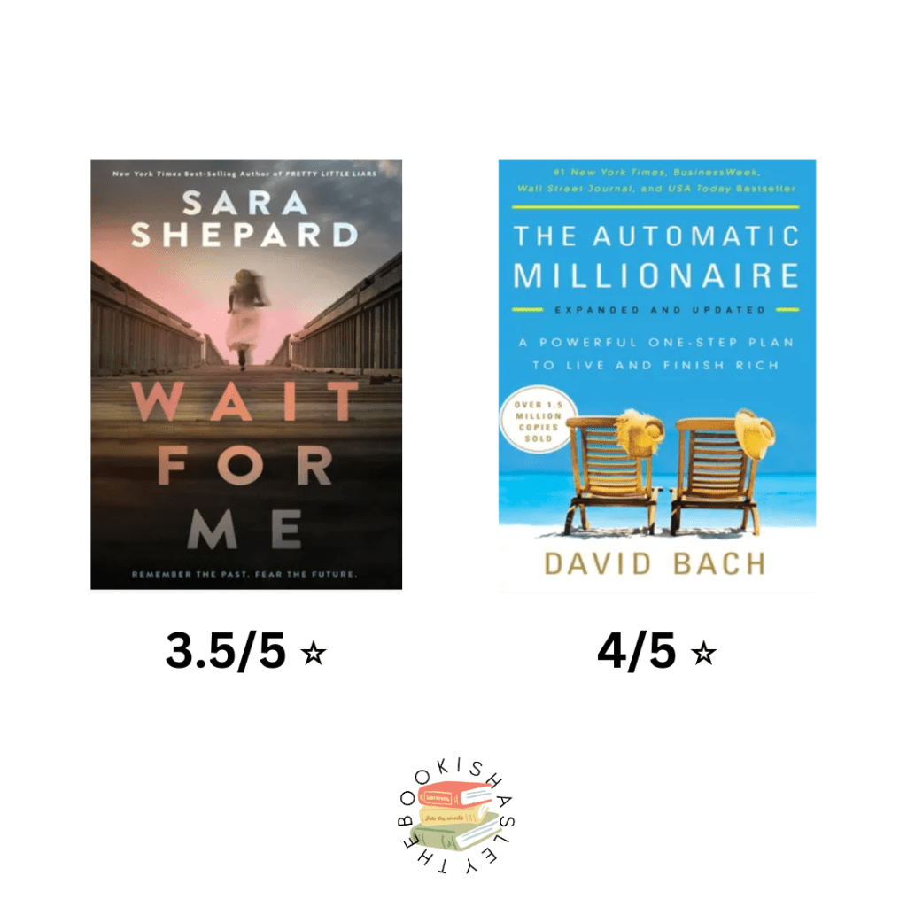 What I Read this Weekend- 3/13/23