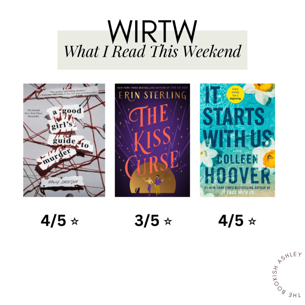 What I Read this Weekend-&nbsp;3/27/23