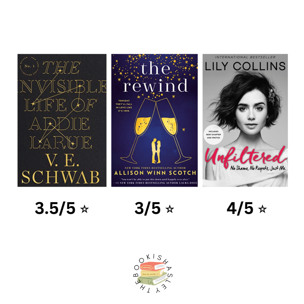 What I Read this Weekend-&nbsp;3/6/23