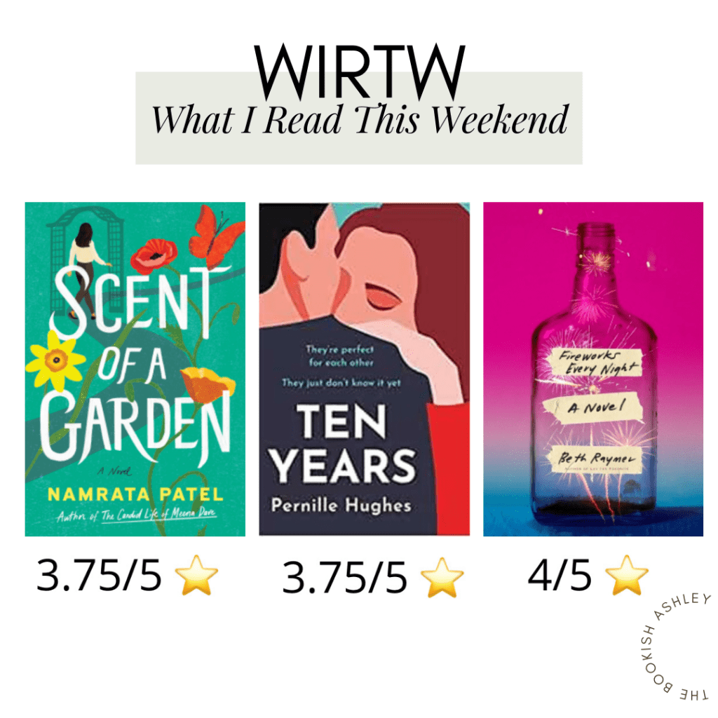 What I Read this Weekend-&nbsp;4/24/23