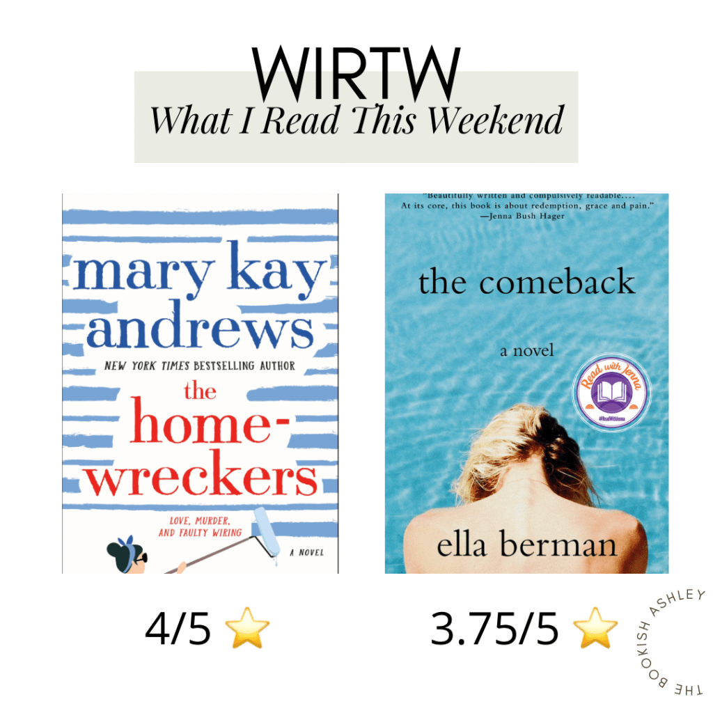 What I Read this Weekend-&nbsp;4/10/23
