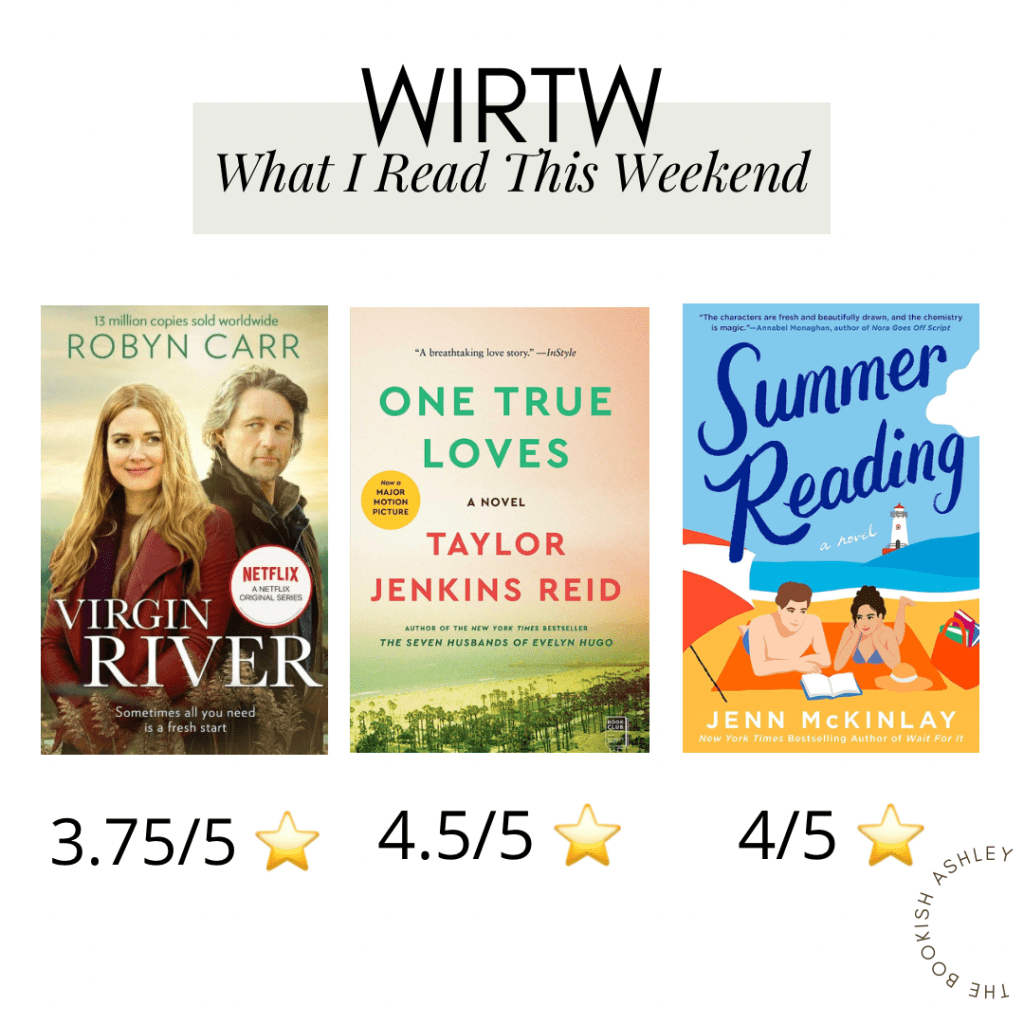 What I Read this Weekend –&nbsp;7/10/23