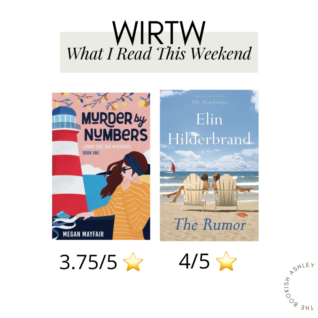 What I Read this Weekend –&nbsp;7/24/23
