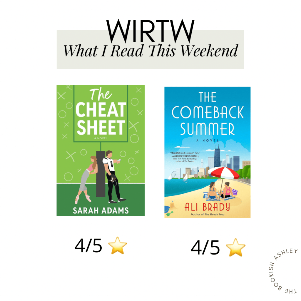 What I Read this Weekend –&nbsp;8/14/23