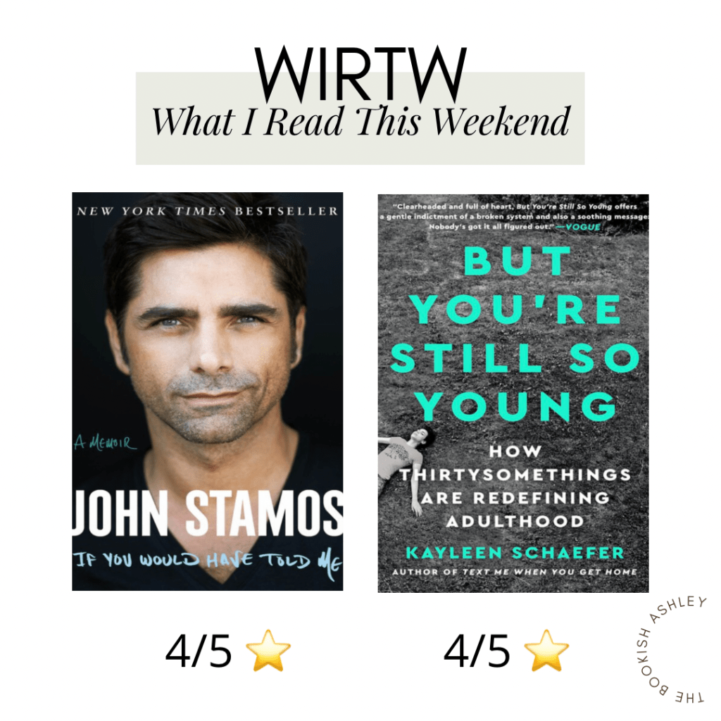 What I Read this Weekend –&nbsp;2/12/24