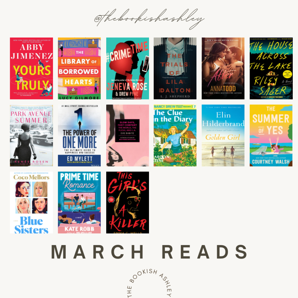 Recap: March 2024 Reading&nbsp;List