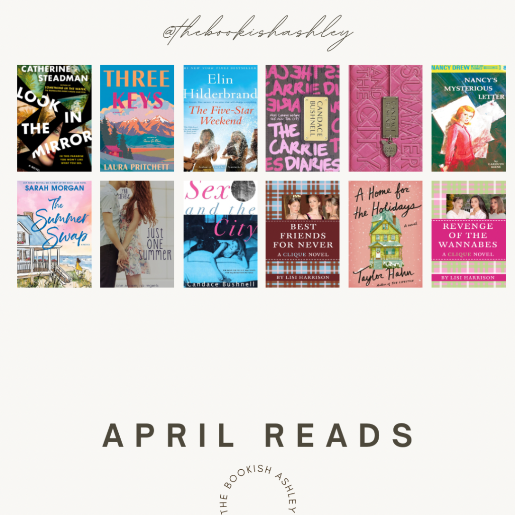 My April 2024 Reading List: A Journey Through Various&nbsp;Genres