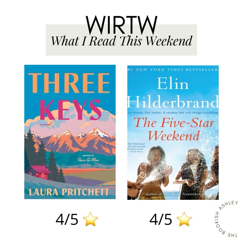 What I Read this Weekend –&nbsp;4/15/24